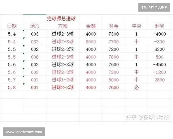 18日竞彩足球相同赔率:赫塔菲主场反弹 18日竞彩足球相同赔率:赫塔菲主场反弹